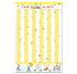 Oups Poster -Geburtstagskalender - Oups